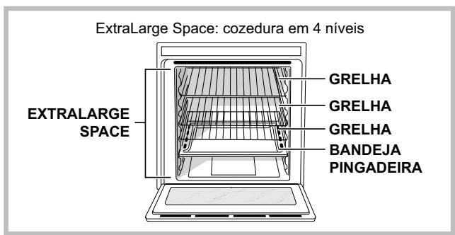 SCHOLTES SCHXL 897E D E - Estrutura do forno - 1
