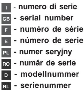 I - numero di serie GB - serial number F - numéro de série E - número de serie PL - numer seryjny RO - număr de serie D - modellnummer NL - serienummer