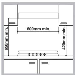 SCHOLTES TG755PGH G31 - Empotramiento - 1