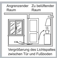 SCHOLTES TG755PGH G31 - Aufstellung - 4