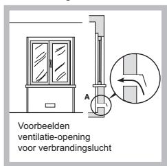 SCHOLTES TG755PGH G31 - Plaatsing - 3