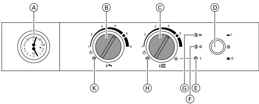 VIESSMANN VITOPEND - Remarque - 1