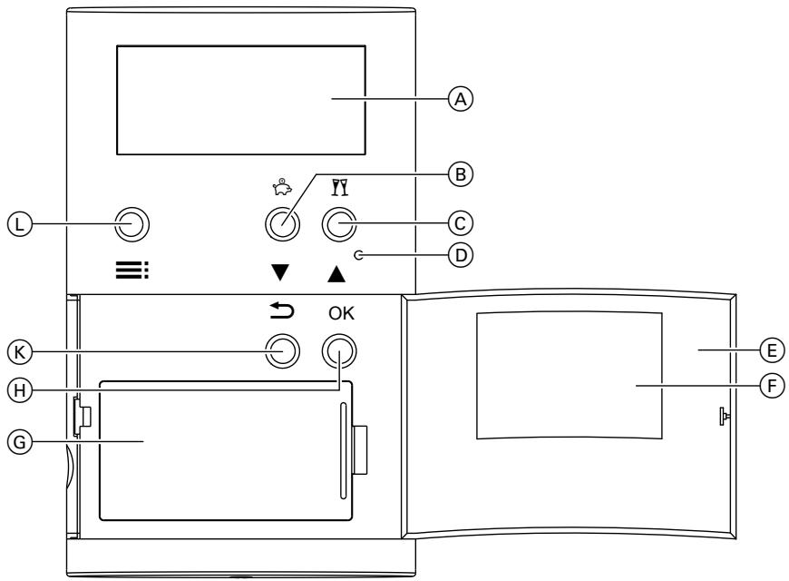 VIESSMANN VITOTROL 100 - Fonctions - 1