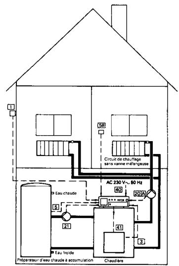 VIESSMANN TRIMATIK MC 7410 065A - Installation équipée d'un circuit de chauffage raccordé directement à la chaudière (sans vanne mélangeuse) et d'un circuit de chauffage avec vanne mélangeuse - 1