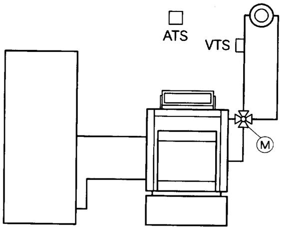 VIESSMANN TRIMATIK MC 7410 065A - Remarque! - 2