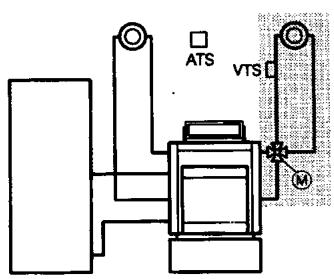 VIESSMANN TRIMATIK MC 7410 065A - Fonctions induites par - 4