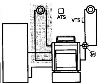VIESSMANN TRIMATIK MC 7410 065A - Fonctions induites par - 2