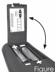 MELICONI GUMBODY FACILE SMART - MISE EN SERVICE DE LA TELECOMMANDE - 1