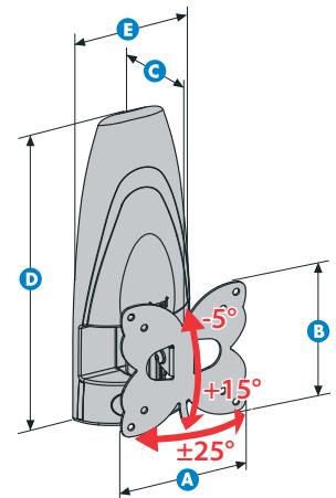 MELICONI DR200 - T100 - 2
