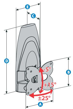 MELICONI T120 - T100 - 2