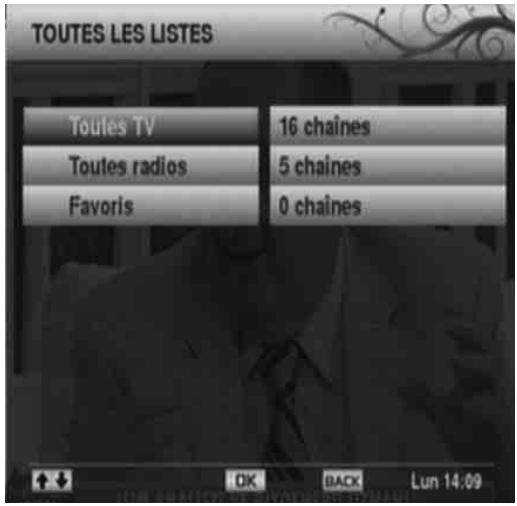 MELICONI TDSC 320 BU - Gestion des chaînes: List des chaînes - 1
