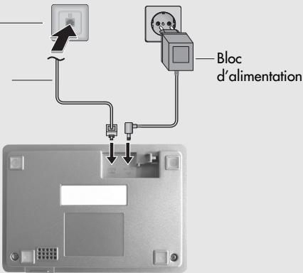 GRUNDIG CALIOS A1 - Raccordement de la base (calios A1) - 1