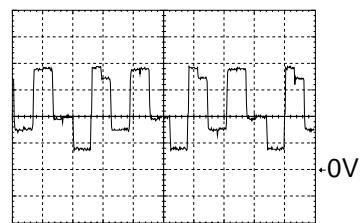 GRUNDIG CUC 7301 - Oszillogramme Bildrohrplatte / Oscillogrammes CRT Panel 29305-022.15 - 1