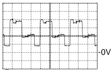 GRUNDIG CUC 7301 - Oszillogramme Bildrohrplatte / Oscillogrammes CRT Panel 29305-022.15 - 2