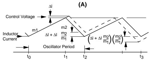 GRUNDIG CUC 7301 - Prinzipschaltung - 1