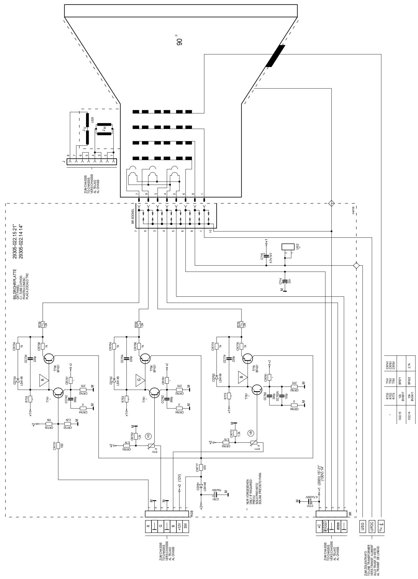 GRUNDIG CUC 7301 - Oszillogramme Bildrohrplatte / Oscillogrammes CRT Panel 29305-022.15 - 7