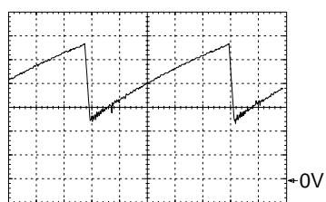 GRUNDIG CUC 7301 - Chassisplatte / Chassis Board - 1