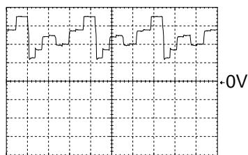 GRUNDIG CUC 7301 - Oszillogramme Bildrohrplatte / Oscillogrammes CRT Panel 29305-022.15 - 6