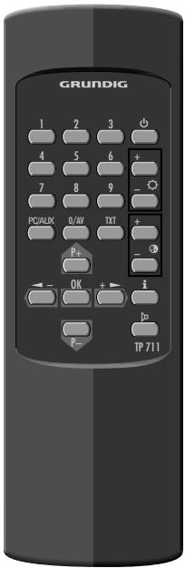 GRUNDIG CUC 7301 - Weitere Funktionen - 1