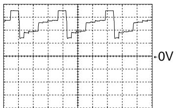 GRUNDIG CUC 7301 - Oszillogramme Bildrohrplatte / Oscillogrammes CRT Panel 29305-022.15 - 5