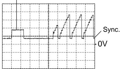 GRUNDIG CUC 7301 - Chassisplatte / Chassis Board - 6
