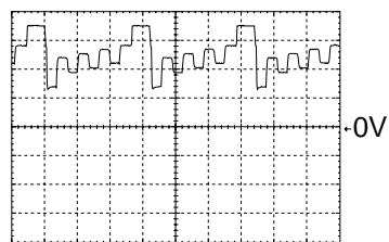 GRUNDIG CUC 7301 - Oszillogramme Bildrohrplatte / Oscillogrammes CRT Panel 29305-022.15 - 4