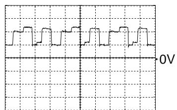 GRUNDIG CUC 7301 - Oszillogramme Bildrohrplatte / Oscillogrammes CRT Panel 29305-022.14 - 4