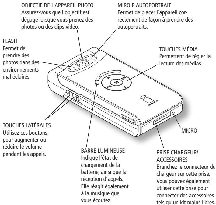 GRUNDIG DREAMPHONE G500I - 1