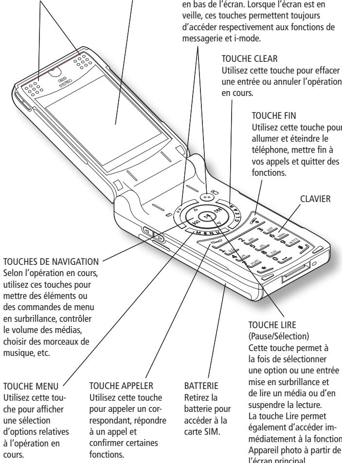 GRUNDIG DREAMPHONE G500I - Touches de commande - 1