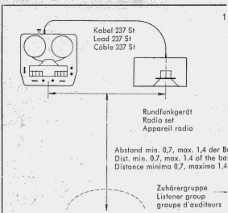 GRUNDIG TK 42 U - Transregistrement des bandes - 1