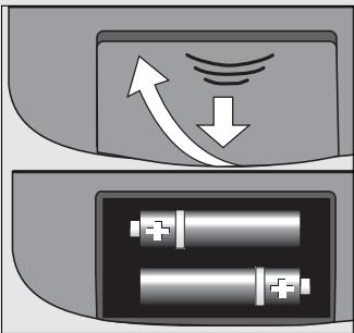 GRUNDIG CDP 440 - Note : - 1