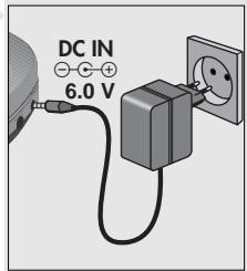 GRUNDIG CDP 440 - Umwelt-Hinweis - 1