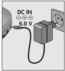 GRUNDIG CDP 440 - Proteção do meio ambiente - 1