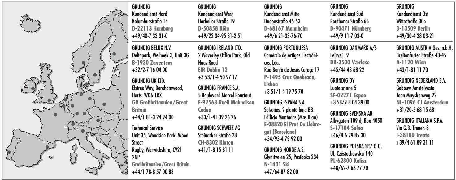 GRUNDIG CDP 440 - GRUNDIG Kundenberatungszentrum - 1