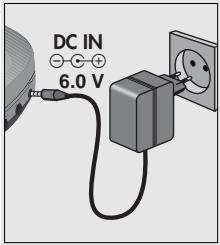 GRUNDIG CDP 440 - Indication pour la protection de l'environnement - 1