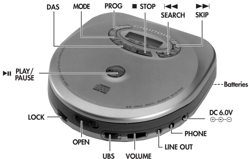 GRUNDIG CDP 440 - CONTROLLI - 1