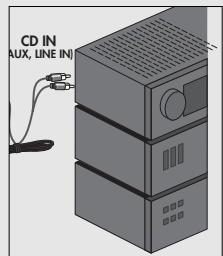 GRUNDIG CDP 440 - Note on Environmental Protection - 2