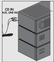 GRUNDIG CDP 440 - Milieu-tip - 2