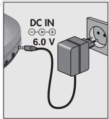 GRUNDIG CDP 440 - Milieu-tip - 1