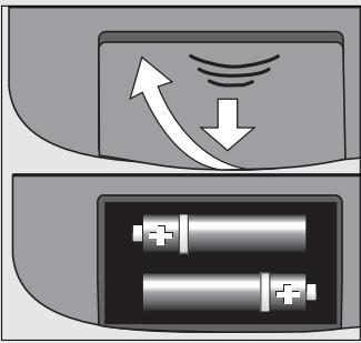 GRUNDIG CDP 440 - Nota: - 1