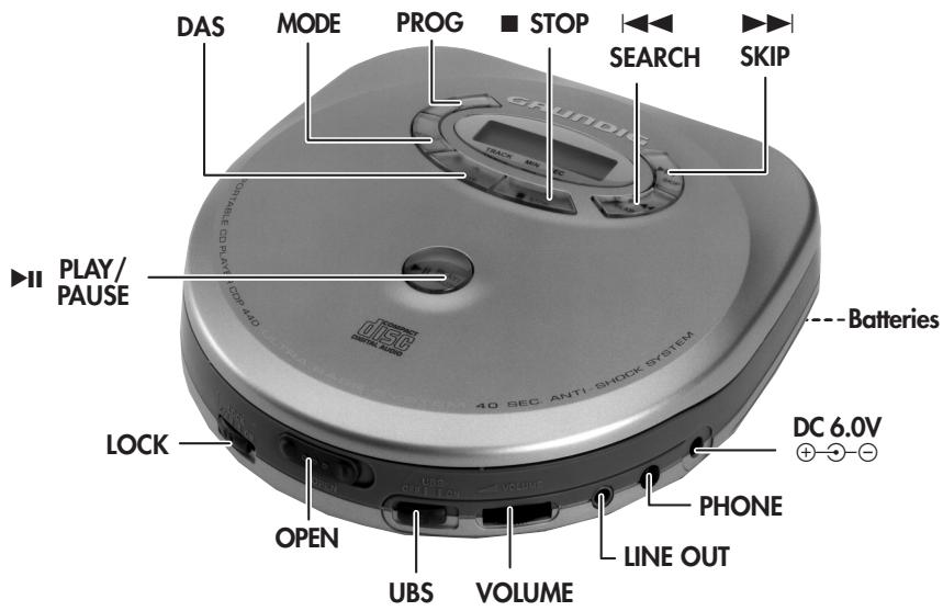 GRUNDIG CDP 440 - BEDIENELEMENTE - 1