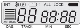 GRUNDIG CDP 440 - Display indikerar: - 1