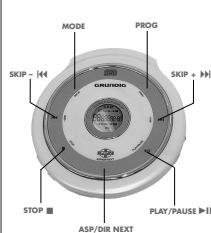GRUNDIG CDP 5400 SPCD - CDP 5400 SPCD - 1