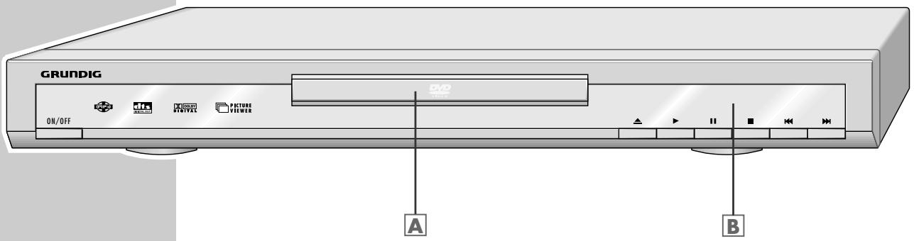 GRUNDIG GDP 1100/2 - Face avant du lecteur de DVD - 1
