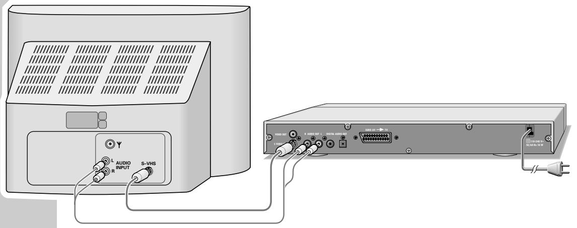 GRUNDIG GDP 1100/2 - Raccordement avec un câble y/c (s-video) et un câble cinch - 1