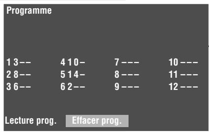 GRUNDIG GDP 1100/2 - Lire de programme - 1