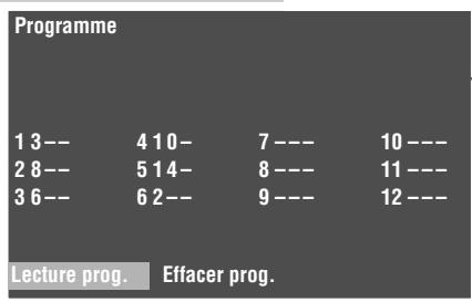 GRUNDIG GDP 1100/2 - Créer un programme - 2