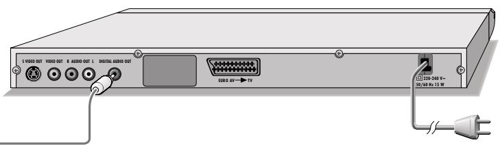GRUNDIG GDP 1400 - Raccordement de l'amplificateur numérique multi-canaux ou d'une chaîne audio numérique à deux canaux - 2