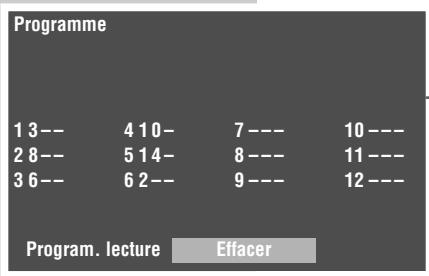 GRUNDIG GDP 1400 - Lire de programme - 1