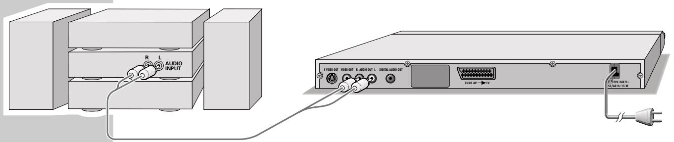 GRUNDIG GDP 1400 - Raccordement de la chaîne audio avec son stéréo analogue à deux canaux - 1